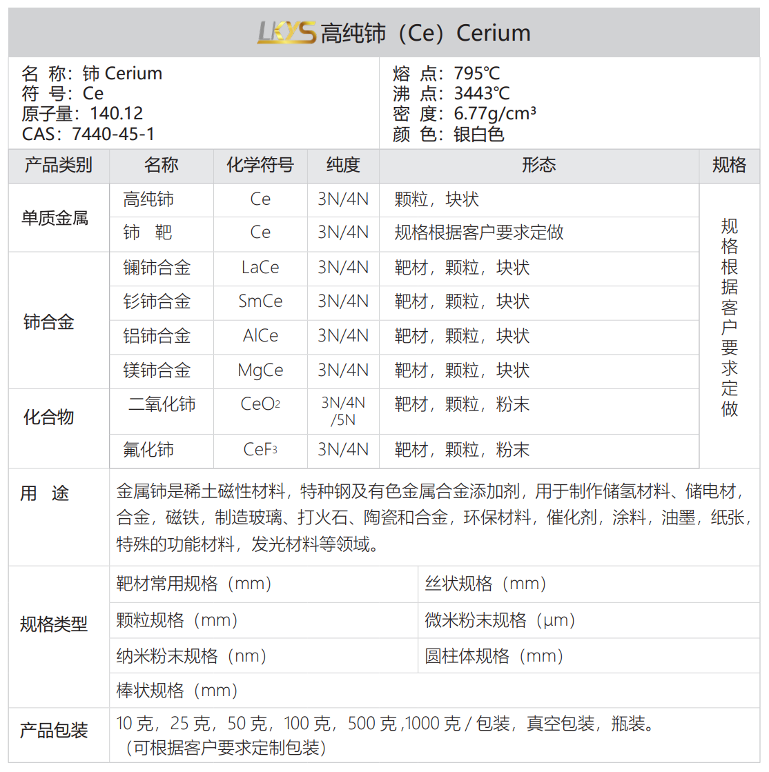 铈.png